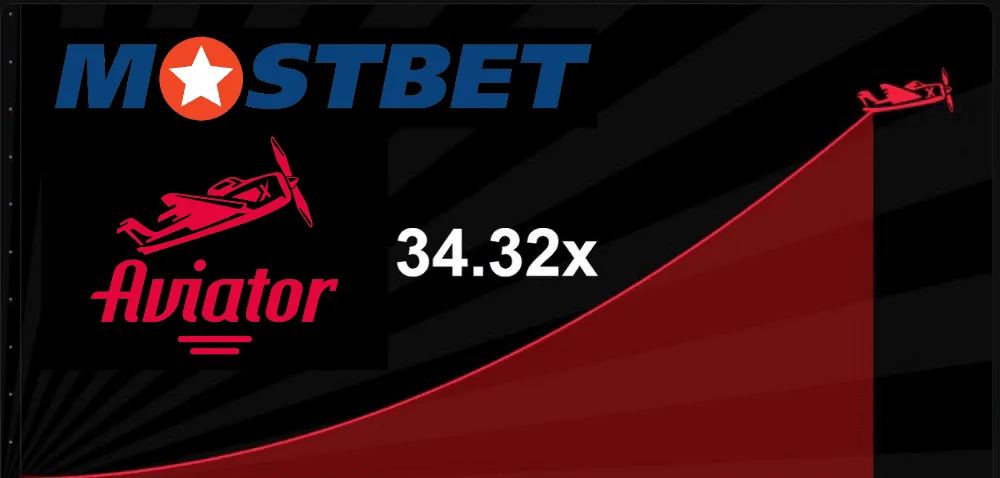 Mostbet aviator login